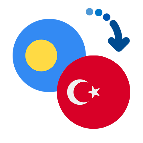Wie kann man online Geld von Palau in die Türkei senden?
