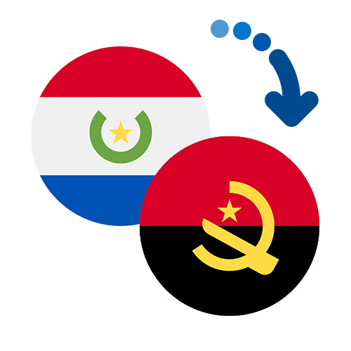 ¿Cómo mandar dinero de Paraguay a Angola?