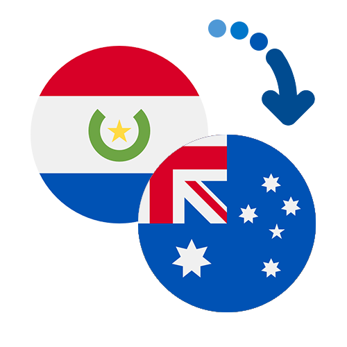 Wie kann man online Geld von Paraguay nach Australien senden?