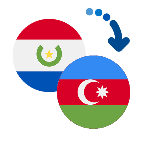 ¿Cómo mandar dinero de Paraguay a Azerbaiyán?