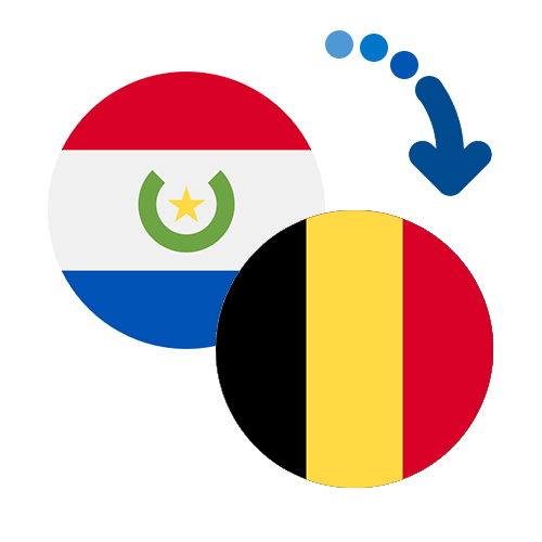 How to send money from Paraguay to Belgium