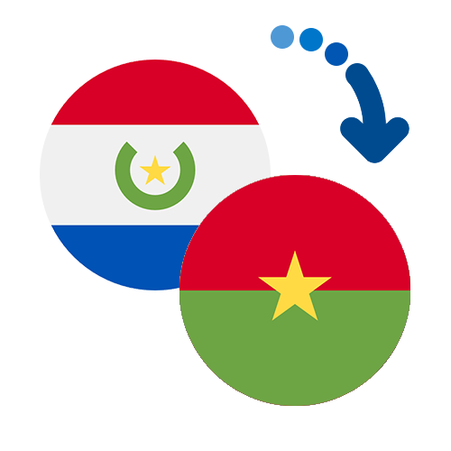 ¿Cómo mandar dinero de Paraguay a Burkina Faso?