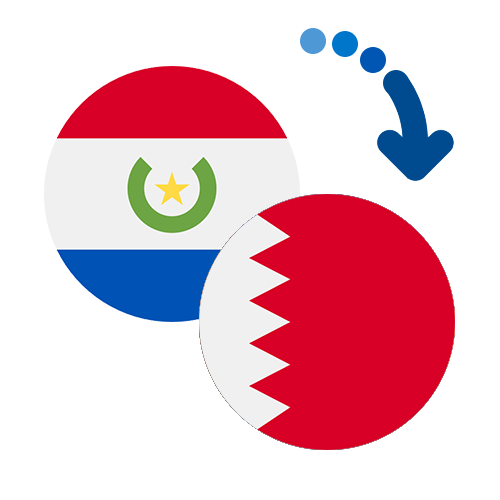 ¿Cómo mandar dinero de Paraguay a Bahréin?