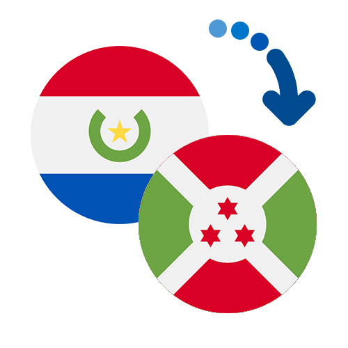 Wie kann man online Geld von Paraguay nach Burundi senden?