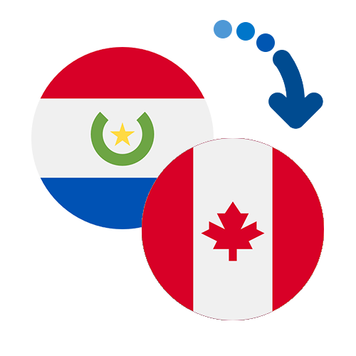 Как перевести деньги из Парагвая в Канаду