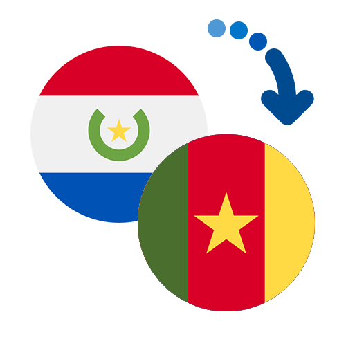 Wie kann man online Geld von Paraguay nach Kamerun senden?