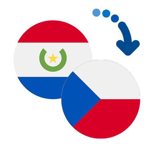 How to send money from Paraguay to the Czech Republic