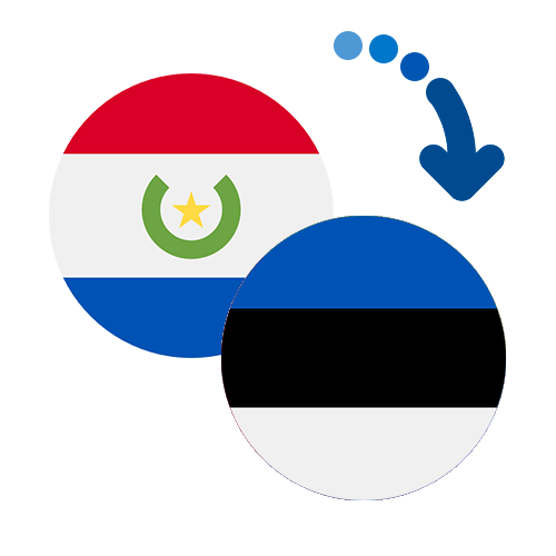 ¿Cómo mandar dinero de Paraguay a Estonia?