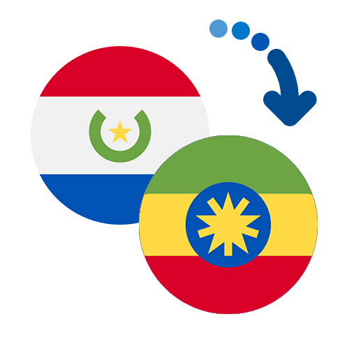 Jak wysłać pieniądze z Paragwaju do Etiopii online?