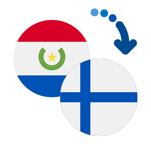 Wie kann man online Geld von Paraguay nach Finnland senden?