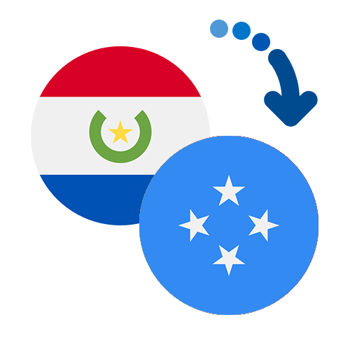 ¿Cómo mandar dinero de Paraguay a Micronesia?
