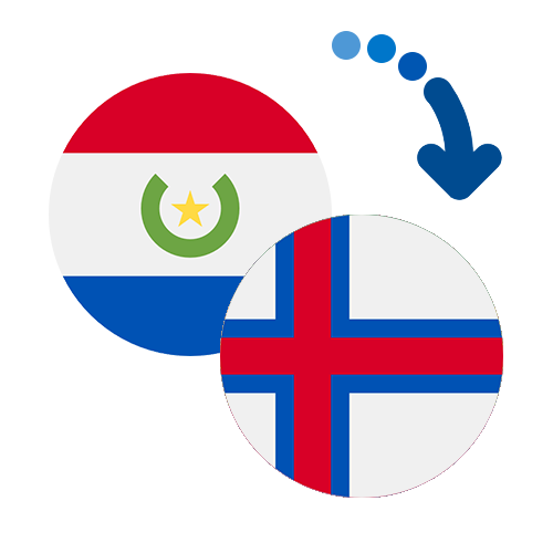 Wie kann man online Geld von Paraguay auf die Färöer Inseln senden?