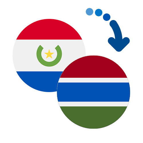 Wie kann man online Geld von Paraguay nach Gambia senden?