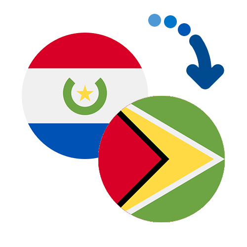 ¿Cómo mandar dinero de Paraguay a Guyana?