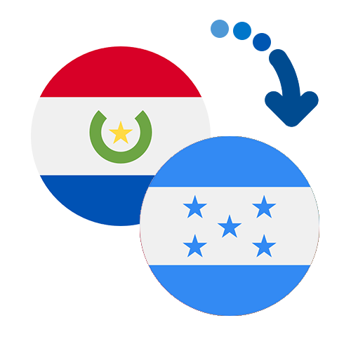 Wie kann man online Geld von Paraguay nach Honduras senden?