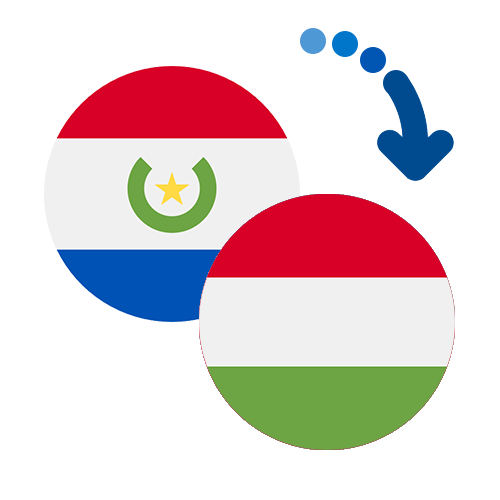 ¿Cómo mandar dinero de Paraguay a Hungría?