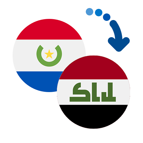 How to send money from Paraguay to Iraq