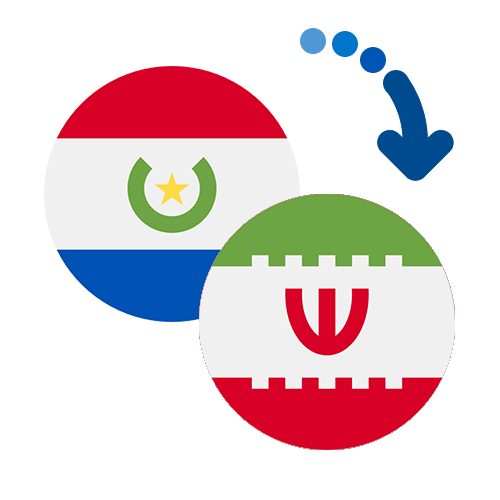 How to send money from Paraguay to Iran