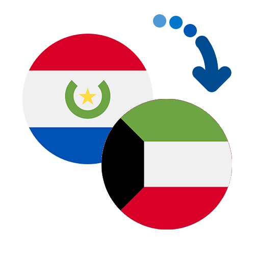 Wie kann man online Geld von Paraguay nach Kuwait senden?