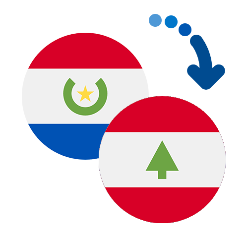 Jak wysłać pieniądze z Paragwaju do Libanu online?