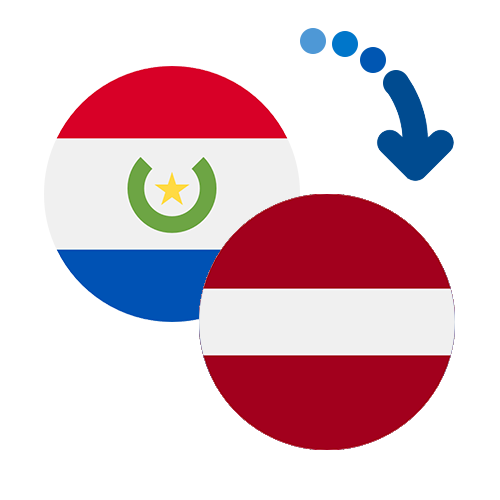Wie kann man online Geld von Paraguay nach Lettland senden?