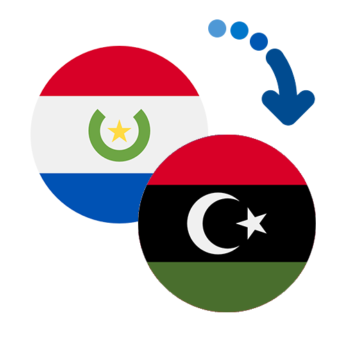 Wie kann man online Geld von Paraguay nach Libyen senden?