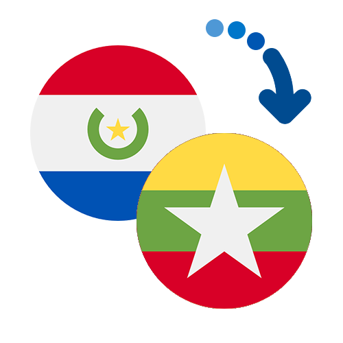 ¿Cómo mandar dinero de Paraguay a Myanmar?
