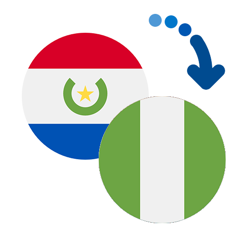 Wie kann man online Geld von Paraguay nach Nigeria senden?