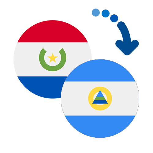 How to send money from Paraguay to Nicaragua