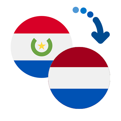 Wie kann man online Geld von Paraguay in die Niederländische Antillen senden?