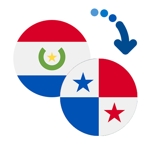 Wie kann man online Geld von Paraguay nach Panama senden?