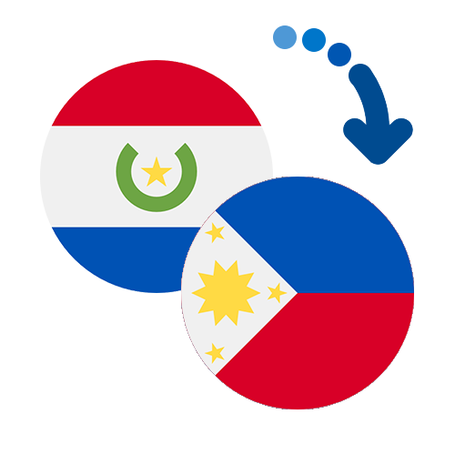 Wie kann man online Geld von Paraguay auf die Philippinen senden?