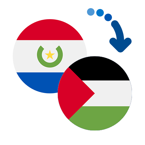 Wie kann man online Geld von Paraguay nach Palästina senden?