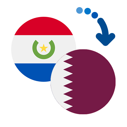 ¿Cómo mandar dinero de Paraguay a Qatar?
