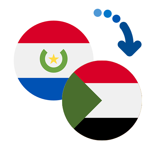 ¿Cómo mandar dinero de Paraguay a Sudán?