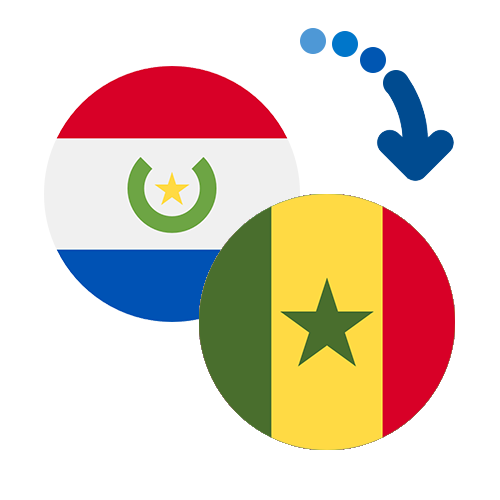 ¿Cómo mandar dinero de Paraguay a Senegal?