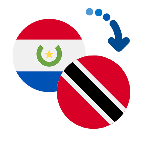 ¿Cómo mandar dinero de Paraguay a Trinidad y Tobago?