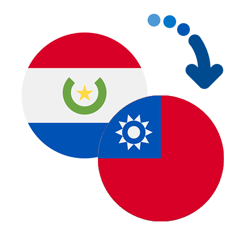 How to send money from Paraguay to Taiwan