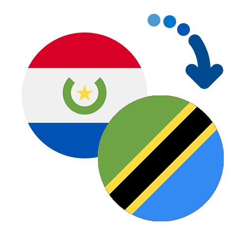 ¿Cómo mandar dinero de Paraguay a Tanzania?