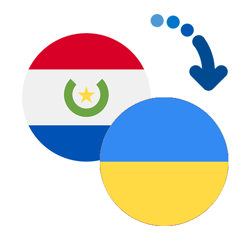 Wie kann man online Geld von Paraguay in die Ukraine senden?