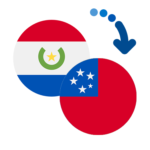 Wie kann man online Geld von Paraguay nach Samoa senden?