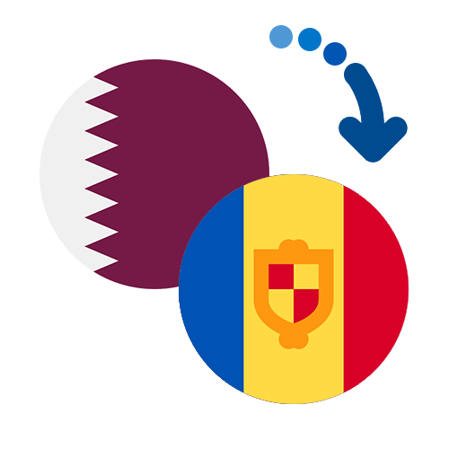 How to send money from Qatar to Andorra