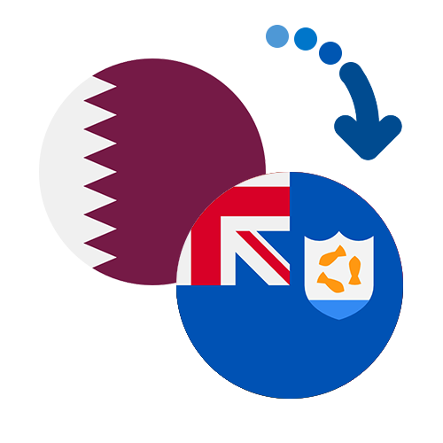 Как перевести деньги из Катара в Ангилью