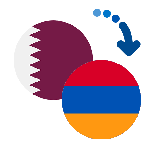 How to send money from Qatar to Armenia