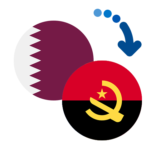 Wie kann man online Geld von Katar nach Angola senden?