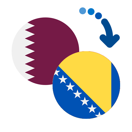 Wie kann man online Geld von Katar nach Bosnien und Herzegowina senden?
