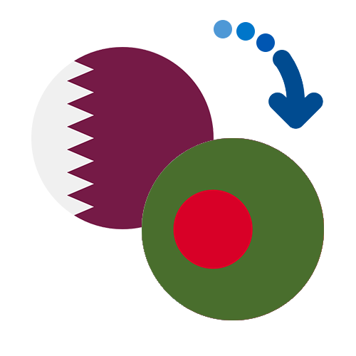 How to send money from Qatar to Bangladesh