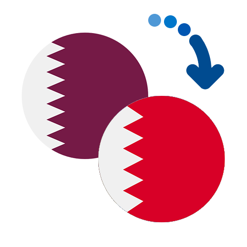 How to send money from Qatar to Bahrain