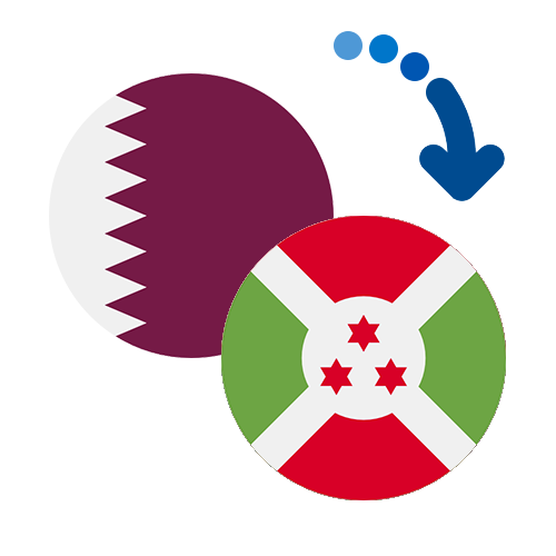 How to send money from Qatar to Burundi