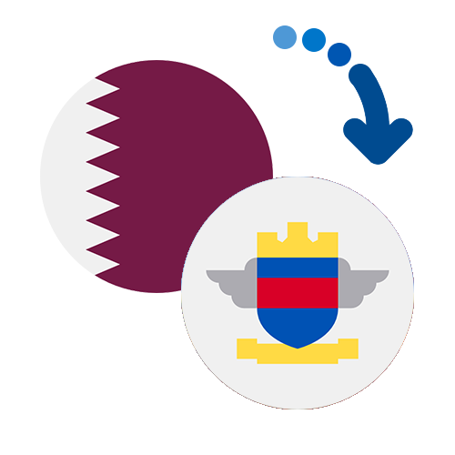 How to send money from Qatar to Saint Barthélemy